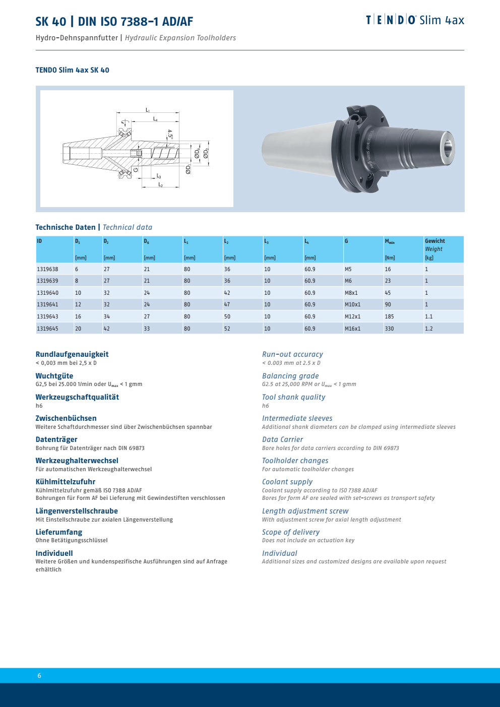 Đầu Kẹp Thủy Lực Schunk TENDO Slim 4ax SK40 1