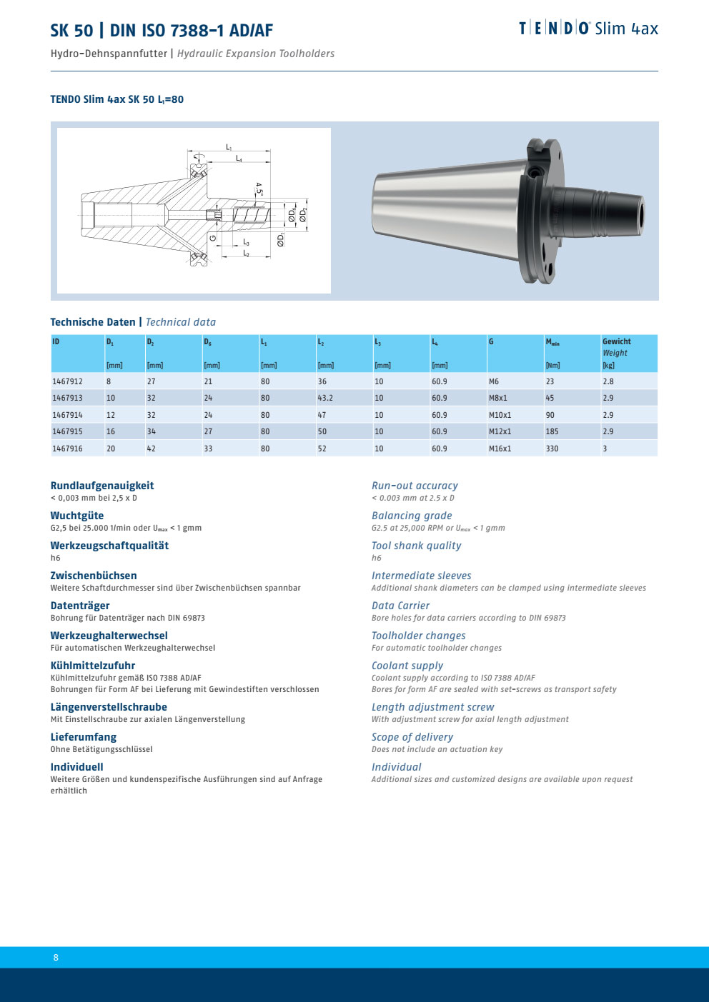 Đầu Kẹp Thủy Lực Schunk TENDO Slim 4ax SK50 1