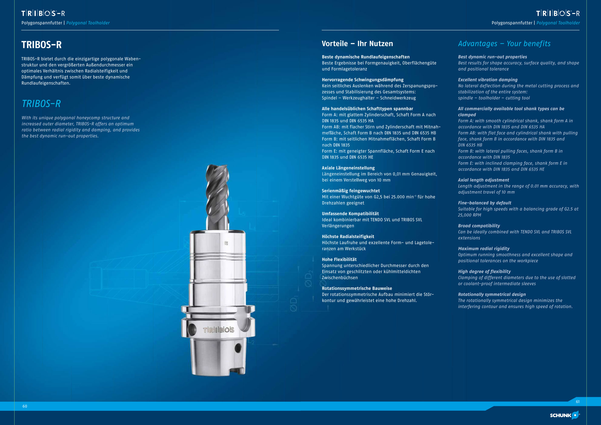 Đầu Kẹp Đa Giác SCHUNK TRIBOS-R 1