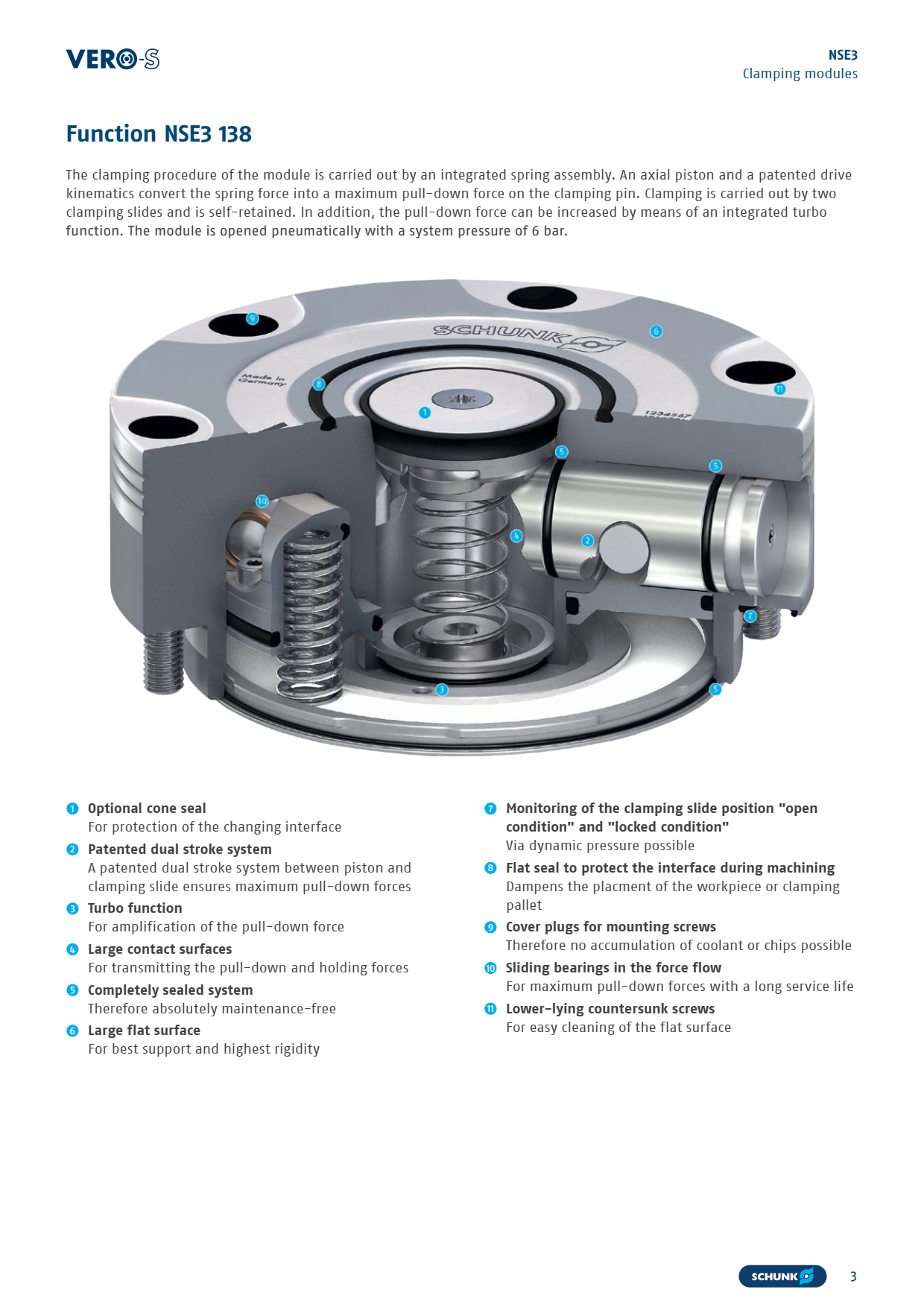SCHUNK NSE3 138 | Module Kẹp Thay Pallet Nhanh VERO-S