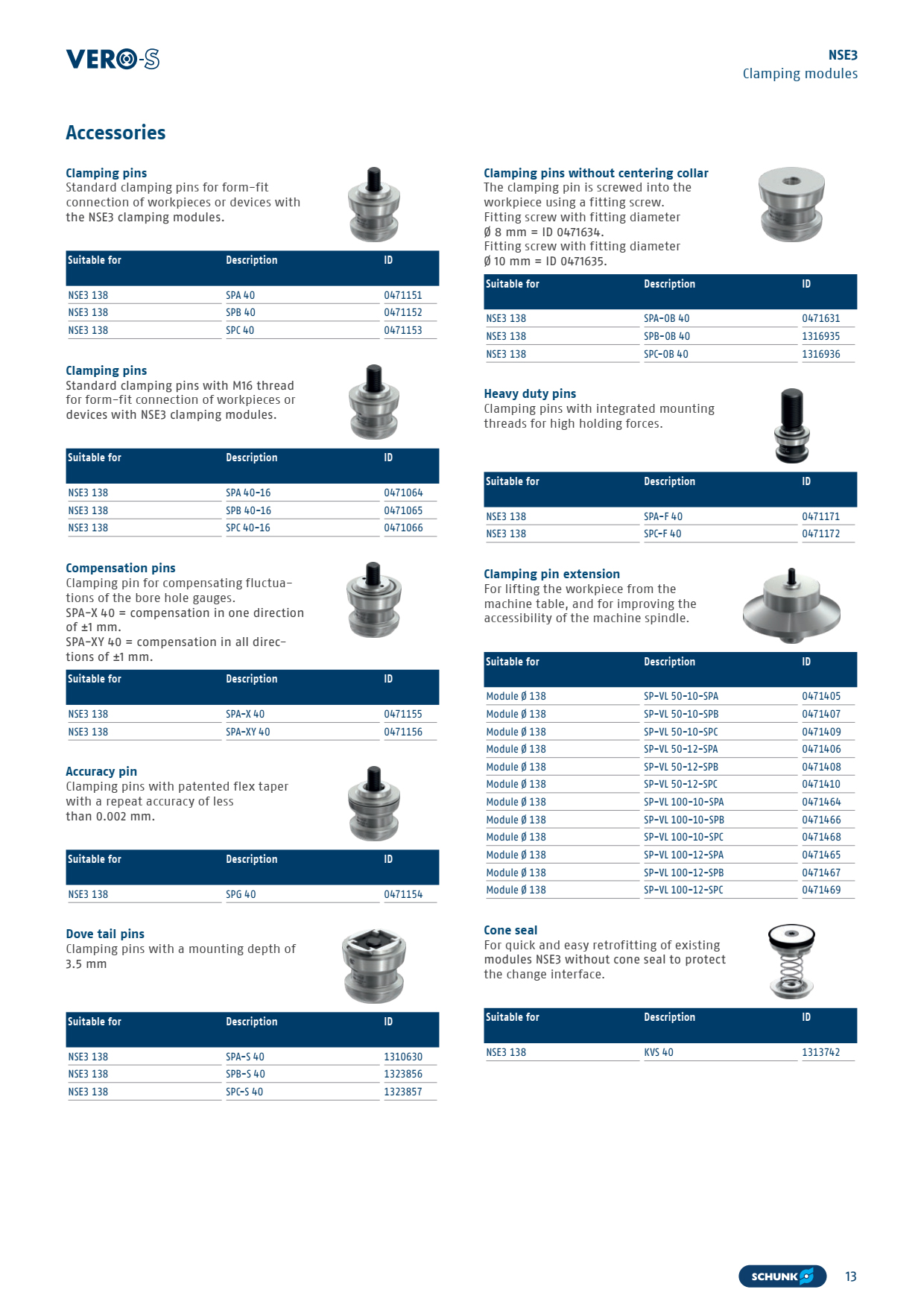 SCHUNK NSE3 138 | Module Kẹp Thay Pallet Nhanh VERO-S 3