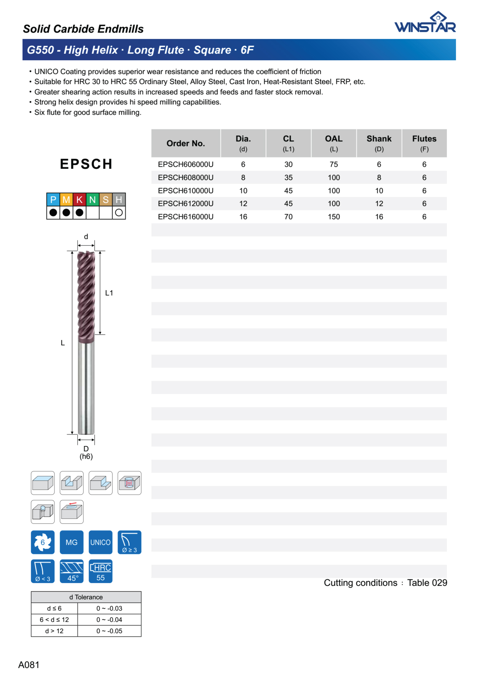 Dao phay ngón solid carbide G550 Series EPSCH winstar