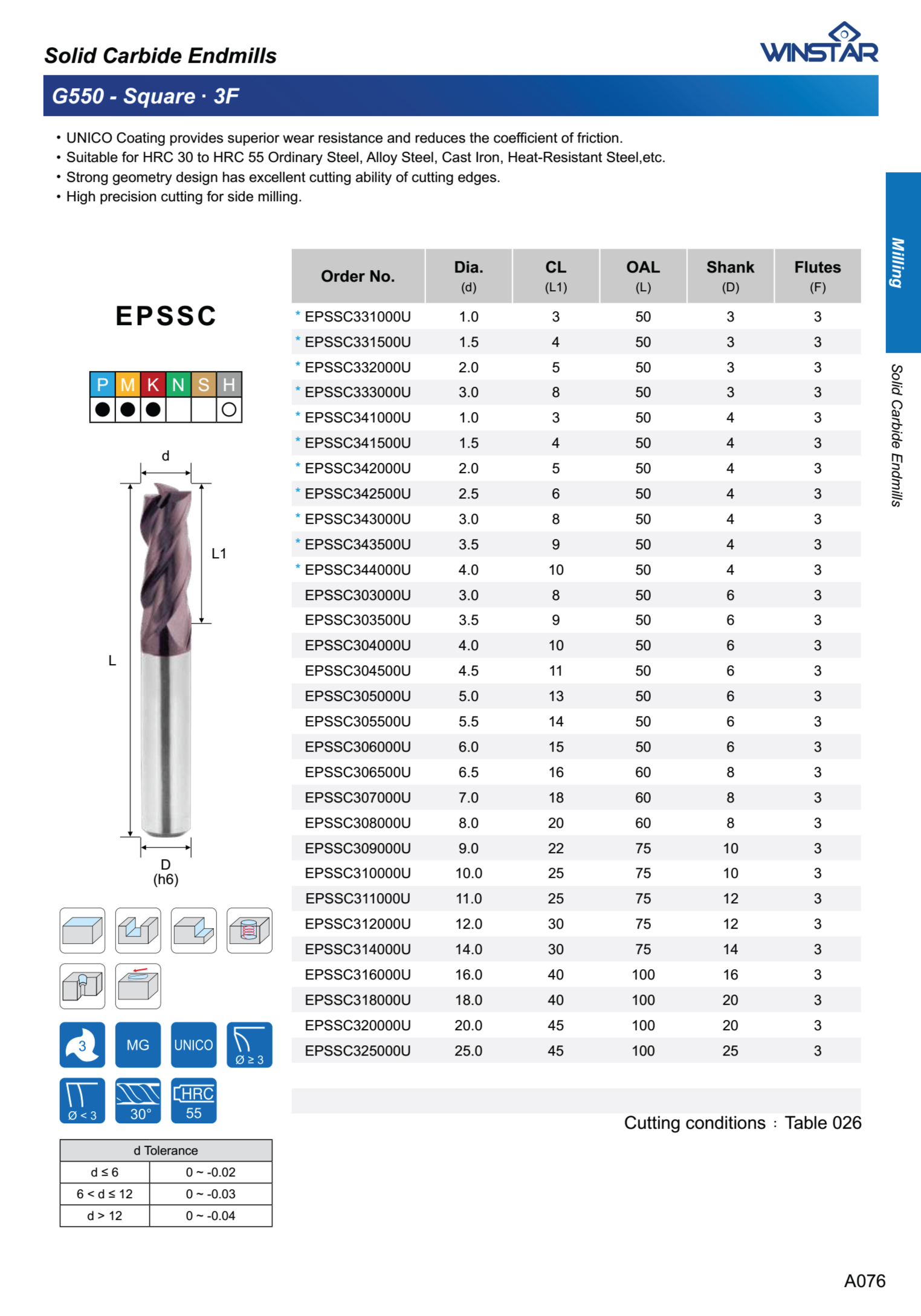 Dao phay ngón solid carbide endmills G550 Series EPSSC Winstar 1