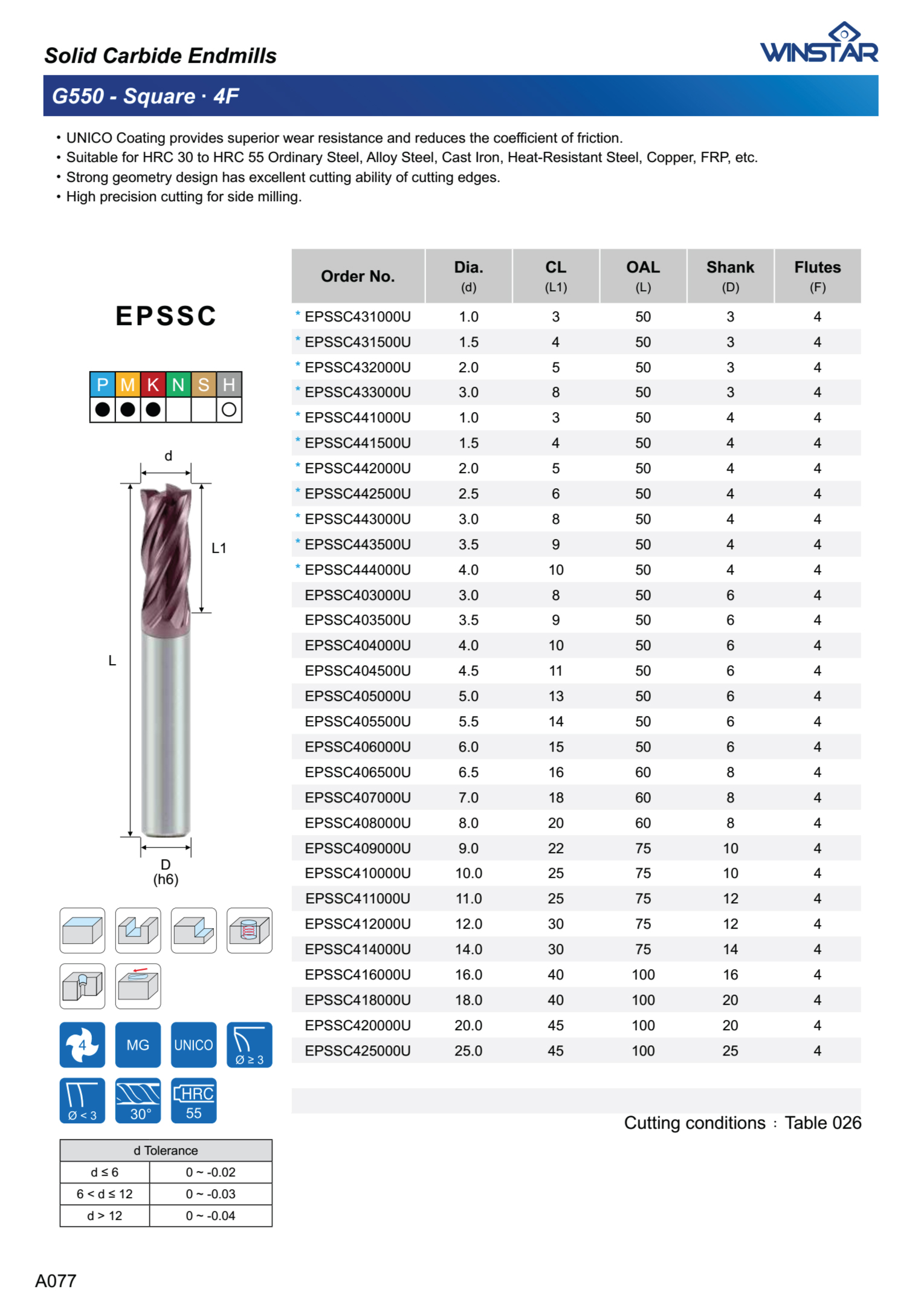 Dao phay ngón solid carbide endmills G550 Series EPSSC Winstar 2