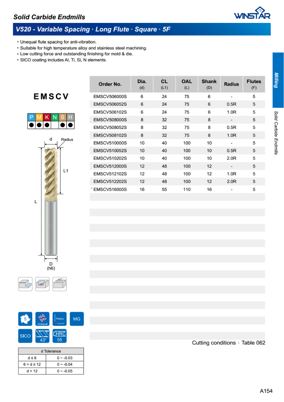 Dao Phay Variable Spacing Long Flute Winstar EMSCV (1)