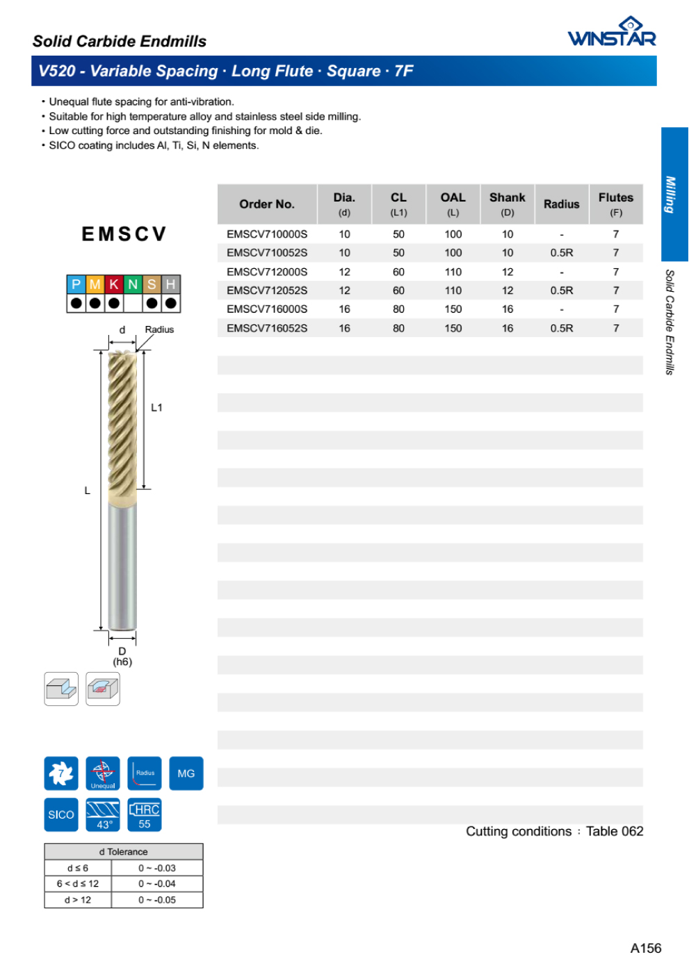 Dao Phay Variable Spacing Long Flute Winstar EMSCV (2)