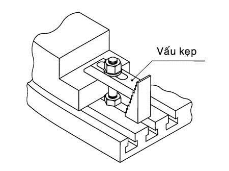 Đồ gá là gì? Cấu tạo và phân loại đồ gá - 3