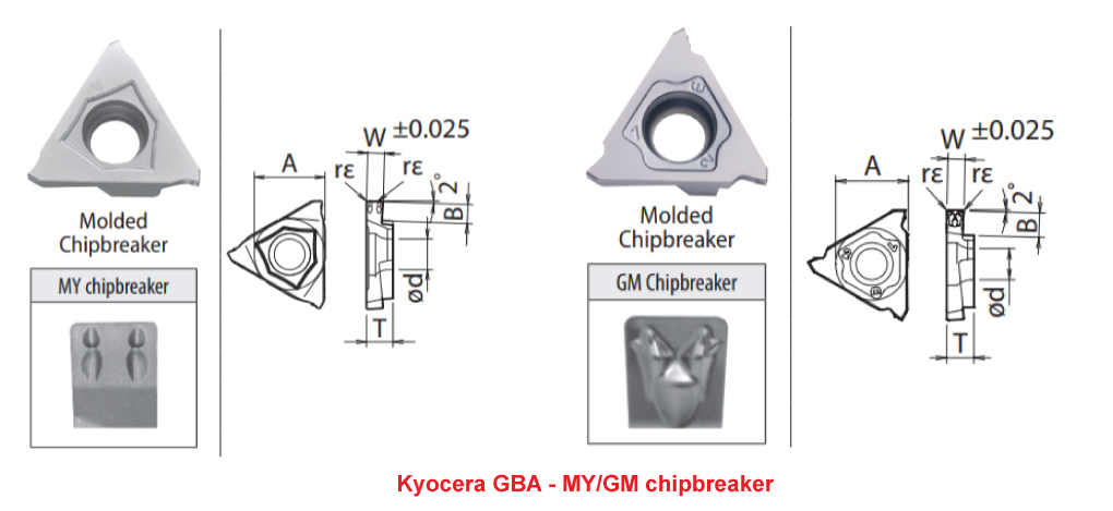 Kyocera GBA External Grooving With Chipbreaker GM/MY