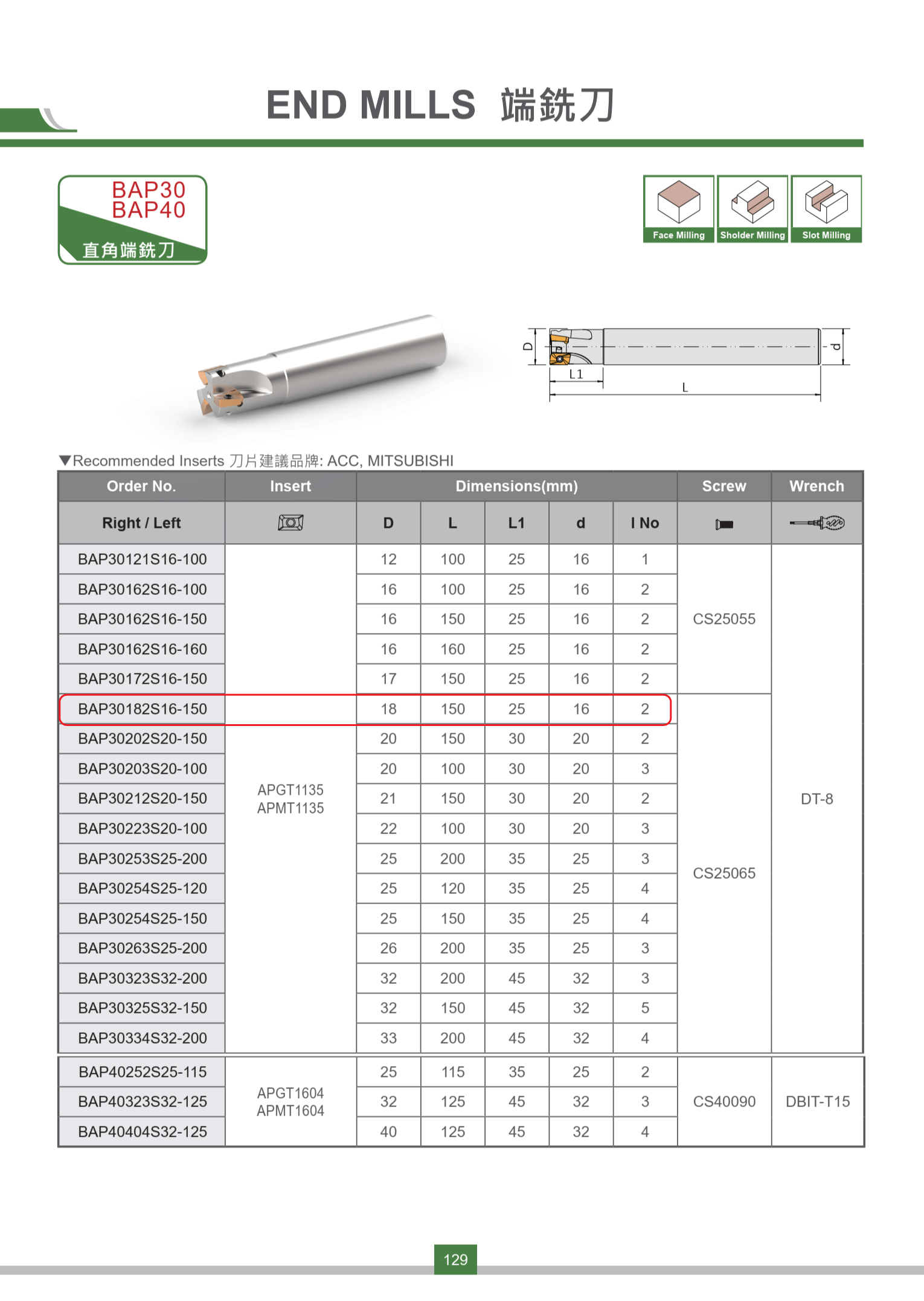 Dao Phay Gắn Mảnh HUTSCOM BAP30182S16-150 Lắp Insert APMT1135 1