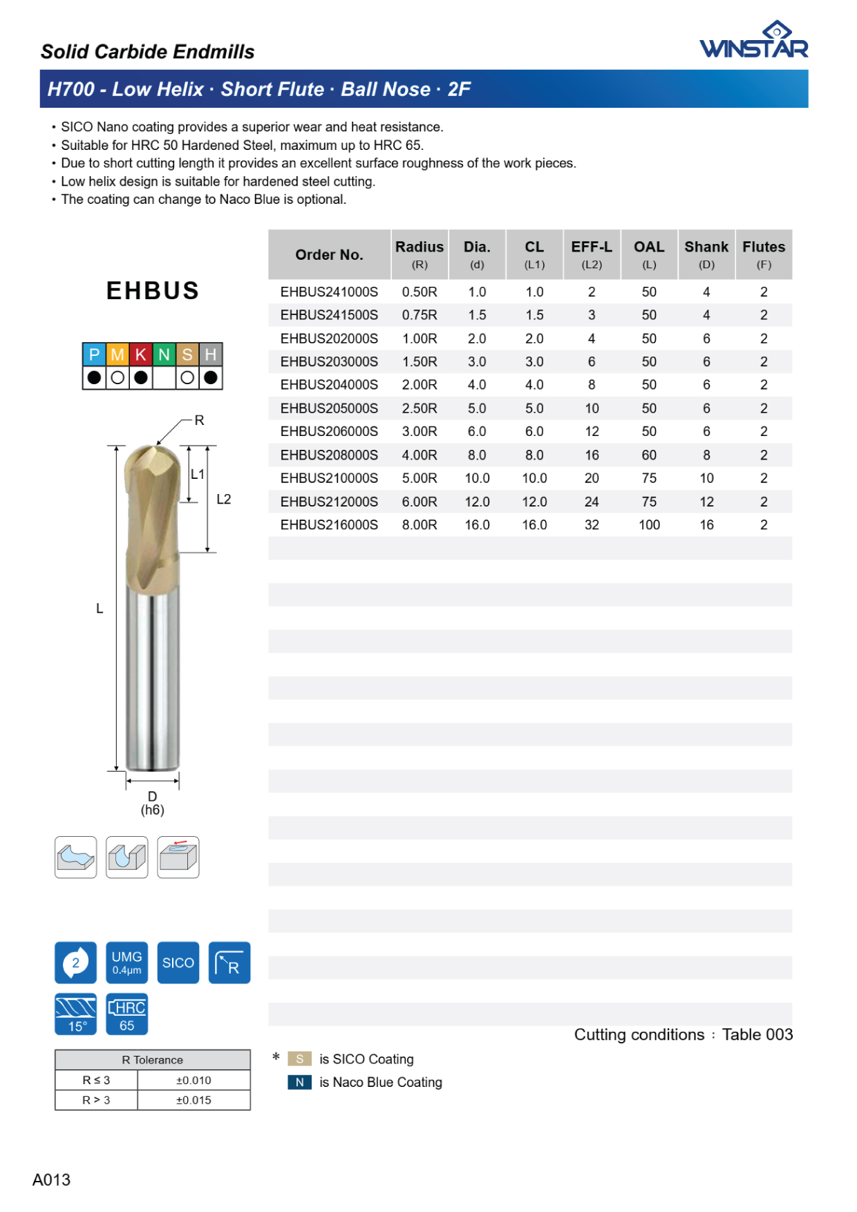 Dao Phay Cầu Low Helix Short Flute Winstar EHBUS Series H700 1