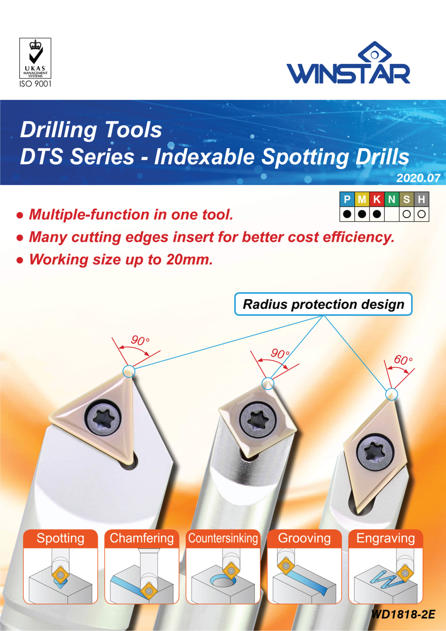 Mũi Khoan Gắn Mảnh Spotting Drill Winstar DTS90 1