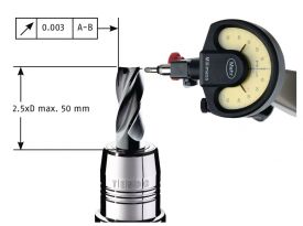 Đầu Kẹp Thủy Lực Schunk Tendo Silver 5