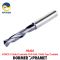 Mũi Khoan Hợp Kim Force X Dormer Pramet RS403